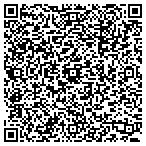 QR code with Plantation locksmith contacts