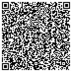 QR code with Harth and Sons Home Remodeling Contractors contacts