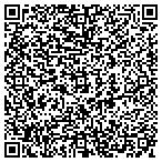QR code with TRI-B Hardware and Supply contacts