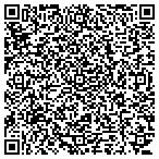 QR code with Labrado Chiropractic contacts