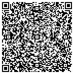 QR code with Hub Of Articles contacts