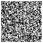 QR code with Top Articles contacts