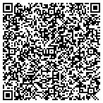 QR code with Huge Superbtharticles contacts