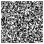 QR code with Phil's Towing contacts