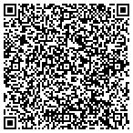 QR code with Swoonbeam Photography contacts