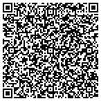 QR code with Management 1 Tri-Cities Realty & Property Manageme contacts