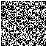 QR code with Professional Roofing Experts contacts