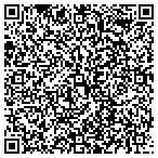 QR code with Vacation Cottages contacts