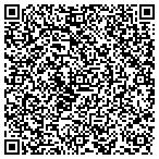 QR code with Zoom Automobiles contacts