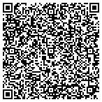 QR code with Reynolds Automotive Service contacts