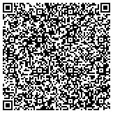 QR code with In Home Physical Therapy Rehabilitation Specialist contacts