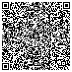 QR code with In Motion Physical Therapy contacts