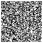 QR code with Matts Tree Service LLC contacts