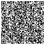 QR code with Suncoast Identification Solutions, LLC contacts