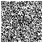 QR code with Parkin Tennis Courts contacts