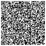 QR code with Paulos Toronto Orthopedics & Sports Medicine contacts