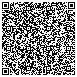 QR code with Powell Quality Door Services contacts