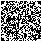 QR code with Rock Solid Landscaping & Lawn Maintenance LLC contacts
