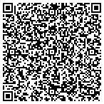 QR code with South Summit Pediatrics contacts