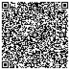 QR code with Sunnyside Dental contacts
