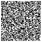 QR code with Trailer Rental Company contacts