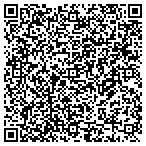 QR code with USA Foundation Repair contacts