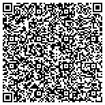 QR code with Electric Doctor - Highlands Ranch contacts