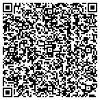 QR code with Riverside Mitsubishi contacts
