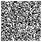 QR code with Restoration 1 of Plano contacts