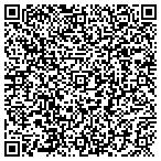 QR code with Medical Care San Diego contacts