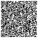 QR code with Pest Control Kings contacts