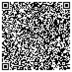 QR code with HealthFit Family Medicine contacts