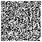 QR code with Get DNA Tested Today contacts