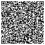 QR code with Infiniti Real Estate & Development contacts