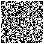 QR code with Lake Tahoe Vacation Rentals contacts