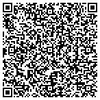 QR code with Austin - 2nd St District contacts