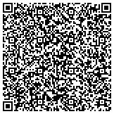 QR code with Income Property Advisors, 1031 Group, LLC contacts