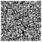 QR code with Rodgers Real Estate Group RE/MAX Traders Unlimited contacts