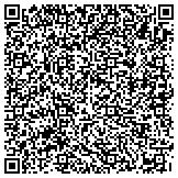 QR code with Papa Joe's Appliance Repair of Northville contacts