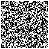 QR code with Online Auto Auction - LONG ISLAND, NY contacts