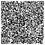QR code with Private Jet Charter Carlsbad contacts