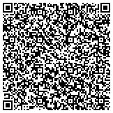 QR code with Skin Cancer Specialists of Atlanta contacts