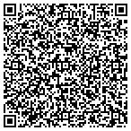 QR code with Phases Business Management contacts