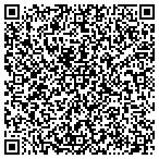 QR code with Marx Myles, Inc contacts
