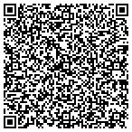 QR code with Priced Rite Auto Transport contacts