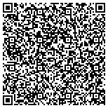 QR code with Timeless Sunsets Decks and Patios contacts