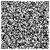 QR code with Kinetic Sports and Spine Physical Therapy contacts