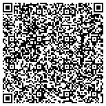 QR code with Blue Mountain Plumbing Heating & Cooling contacts