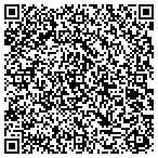 QR code with Margate Locksmith contacts