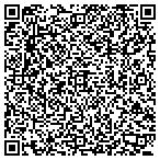 QR code with All Masters Plumbing contacts